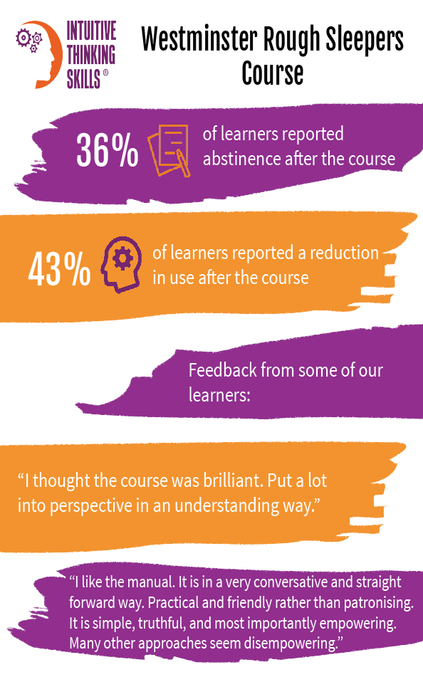 Pdf critical thinking skills picture